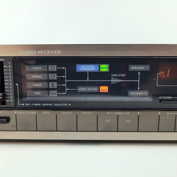 JVC R-X220 Stereo AM FM Vintage Receiver 1980s - Picture 3 of 10